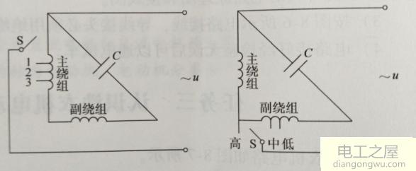 单相异步电机分相启动法的方法