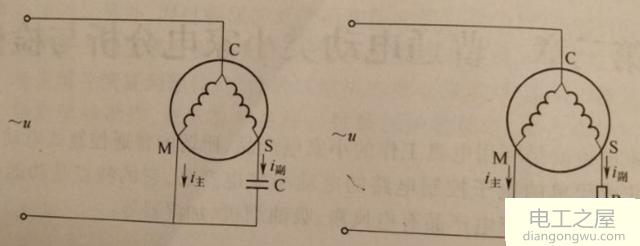 单相异步电机分相启动法的方法