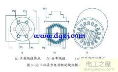 电念头绕组睁开图(异步电念头定子绕组结构和睁开图)