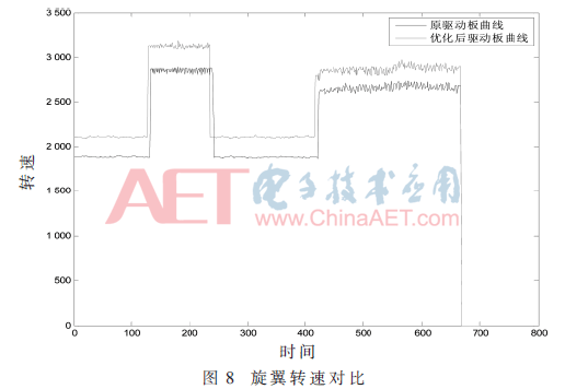 e23000b71fec5974817~noop.image?_iz=58558&from=article.pc_detail&x-expires=1668397220&x-signature=Phsj9dT2d7xcpoTWMN12IeOnoL8%3D