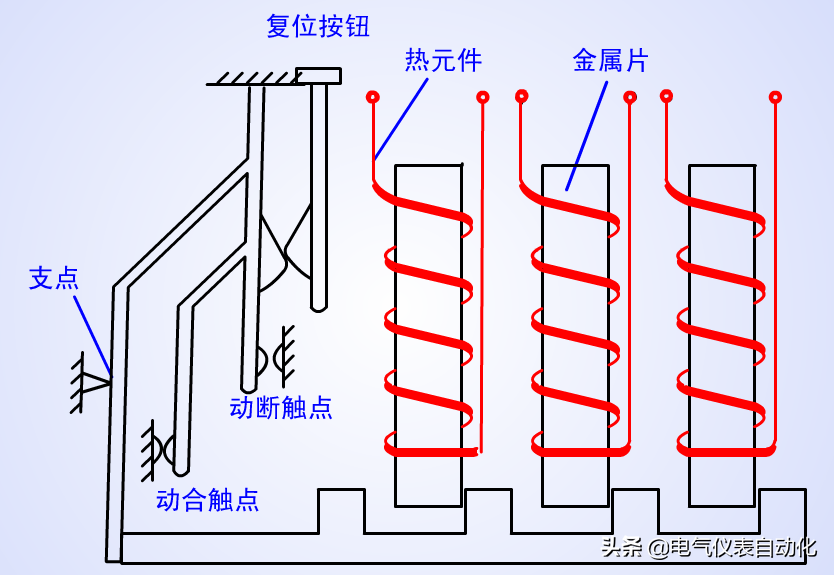 2d37aa57029c4a03a56f861bbab52c69~noop.image?_iz=58558&from=article.pc_detail&x-expires=1668477756&x-signature=4VKYhkq7tL%2FPmDBiUpLNVIqb5F8%3D