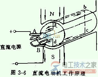 直流电机怎样启动，直流无刷电机的运行要领