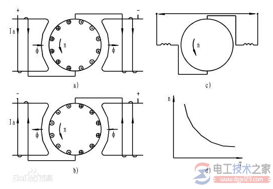 单相电串励电机是啥，单相电串励电机的布线要领