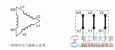 三相异步电念头接线图