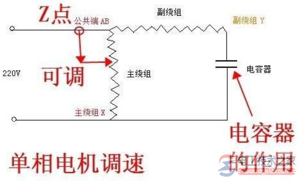 单相电机怎么调速，单相电机调速要领图解